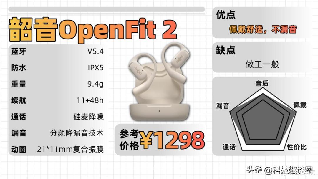 耳挂式耳机怎么选?不同价格段的开放式蓝牙运动耳机测评推荐