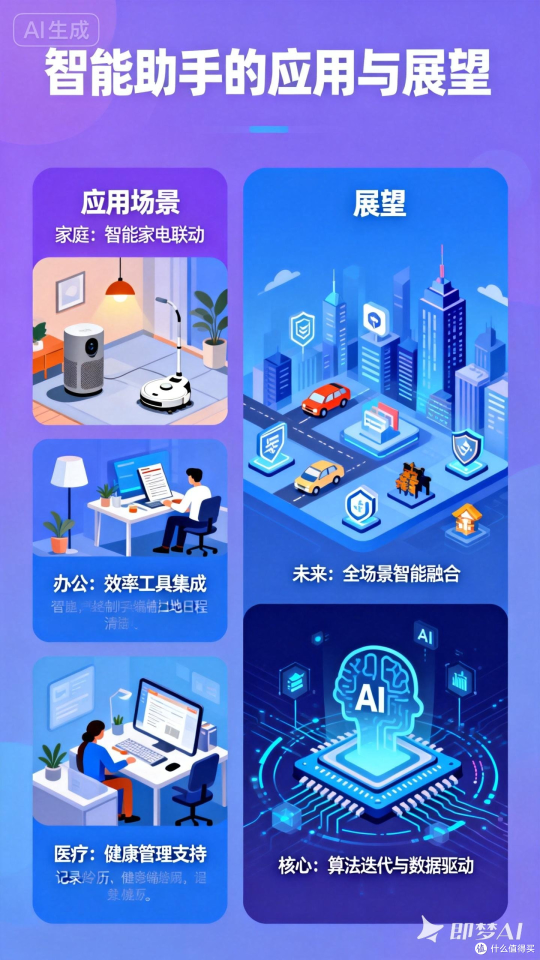 智能助手的应用与展望
