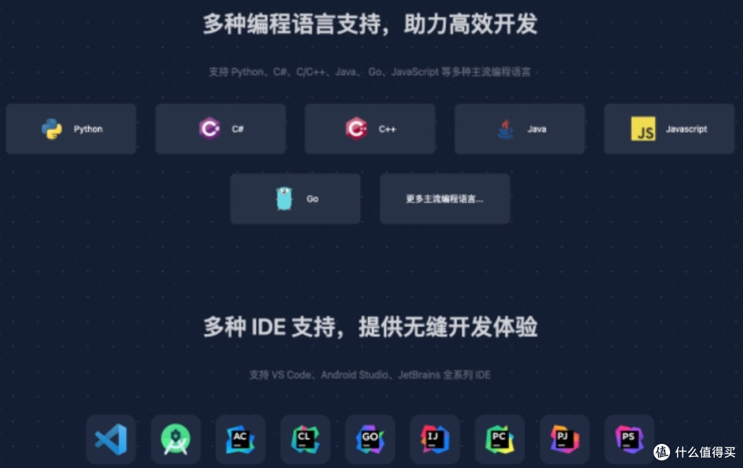 商汤代码小浣熊：开发全周期智能助手