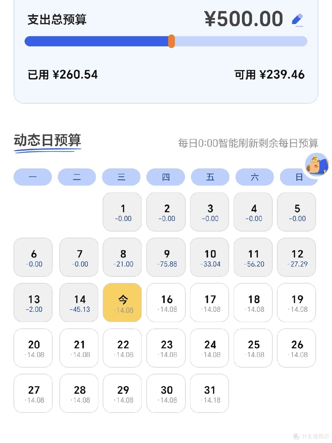 免费记账App,功能全面