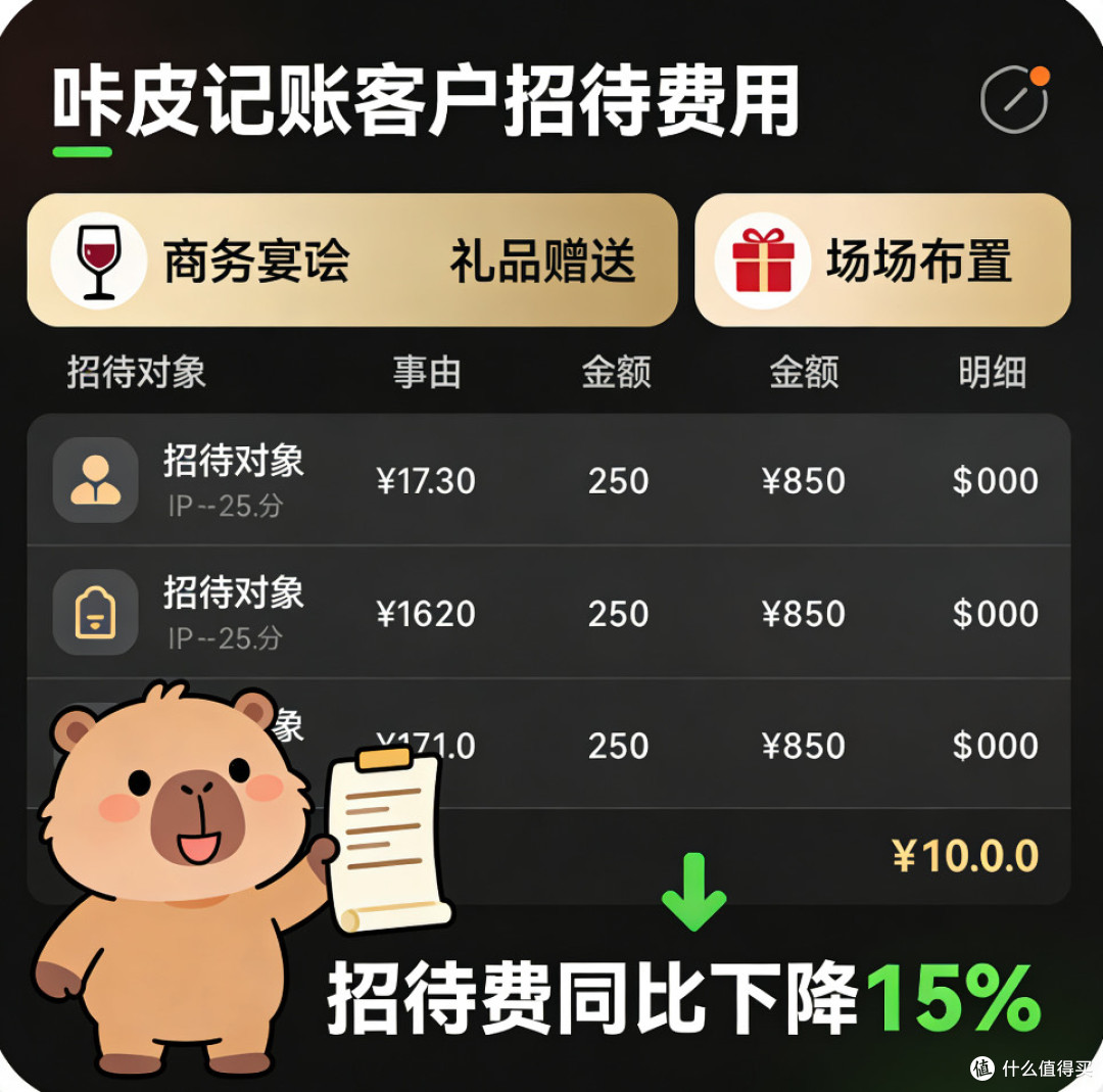 我与咔皮记账的故事：从糊涂花钱到从容管钱！