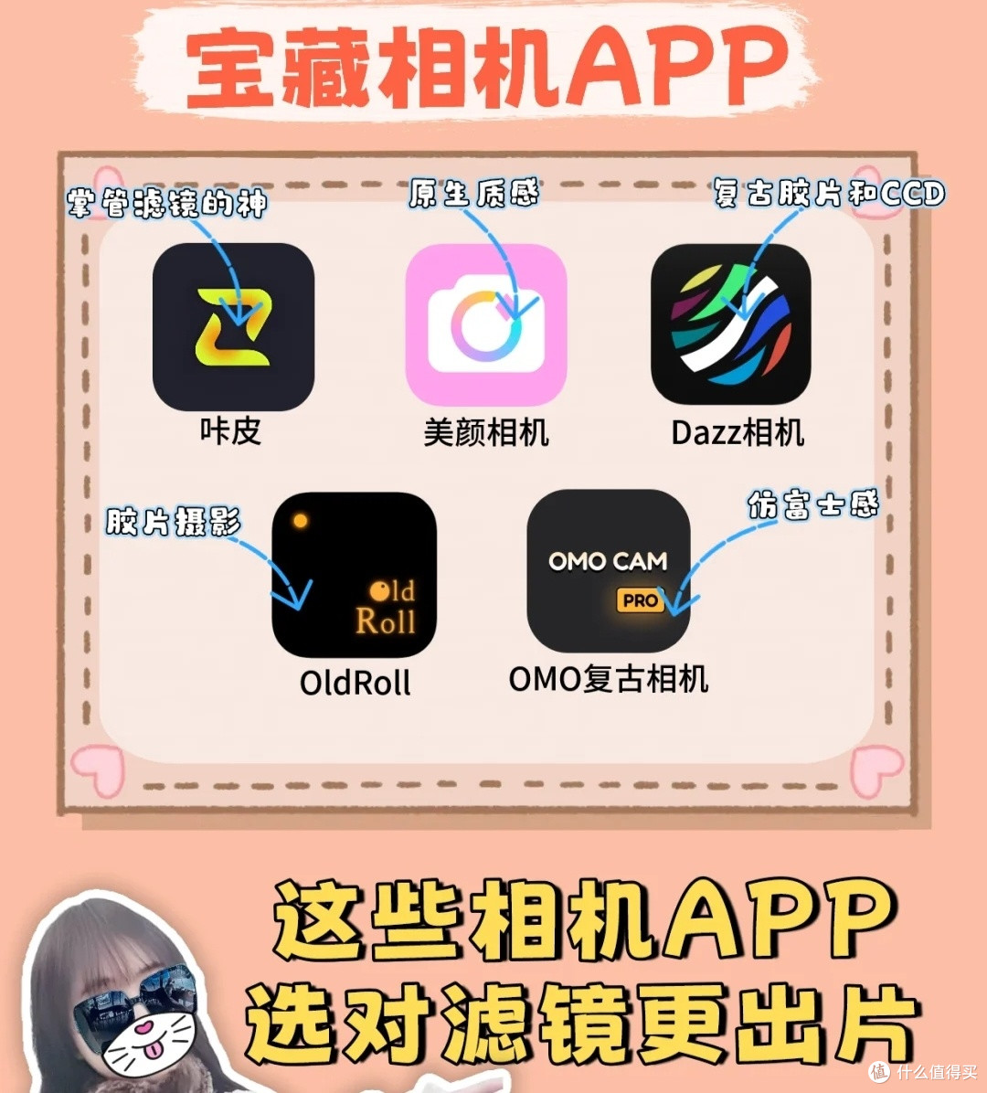 快门之外，灵感之内：在“咔皮相机”捕捉世界的无限可能