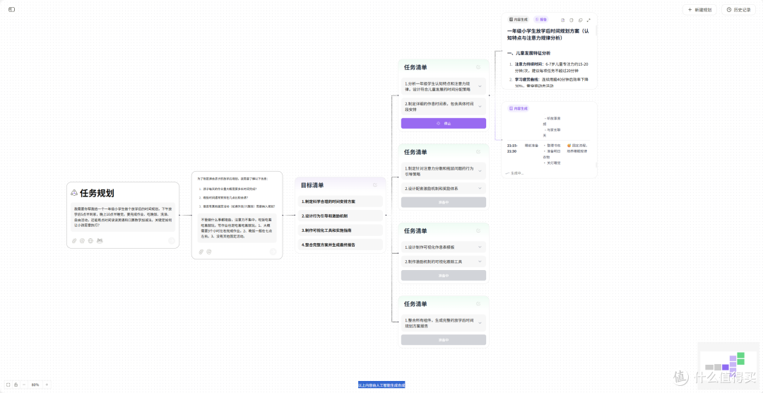 我的“全能搭子”:用办公小浣熊,搞定孩子作息计划与职场周报