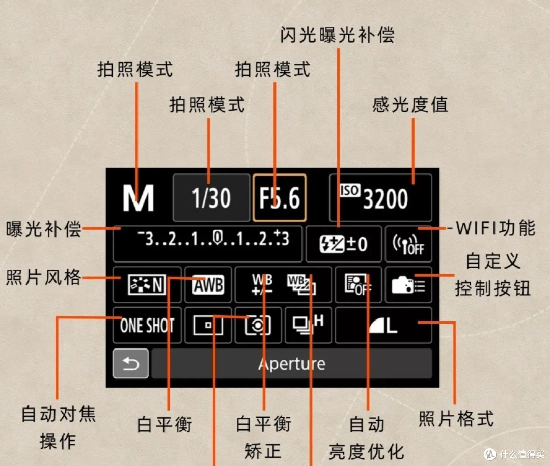 快门之外，灵感之内：在“咔皮相机”捕捉世界的无限可能