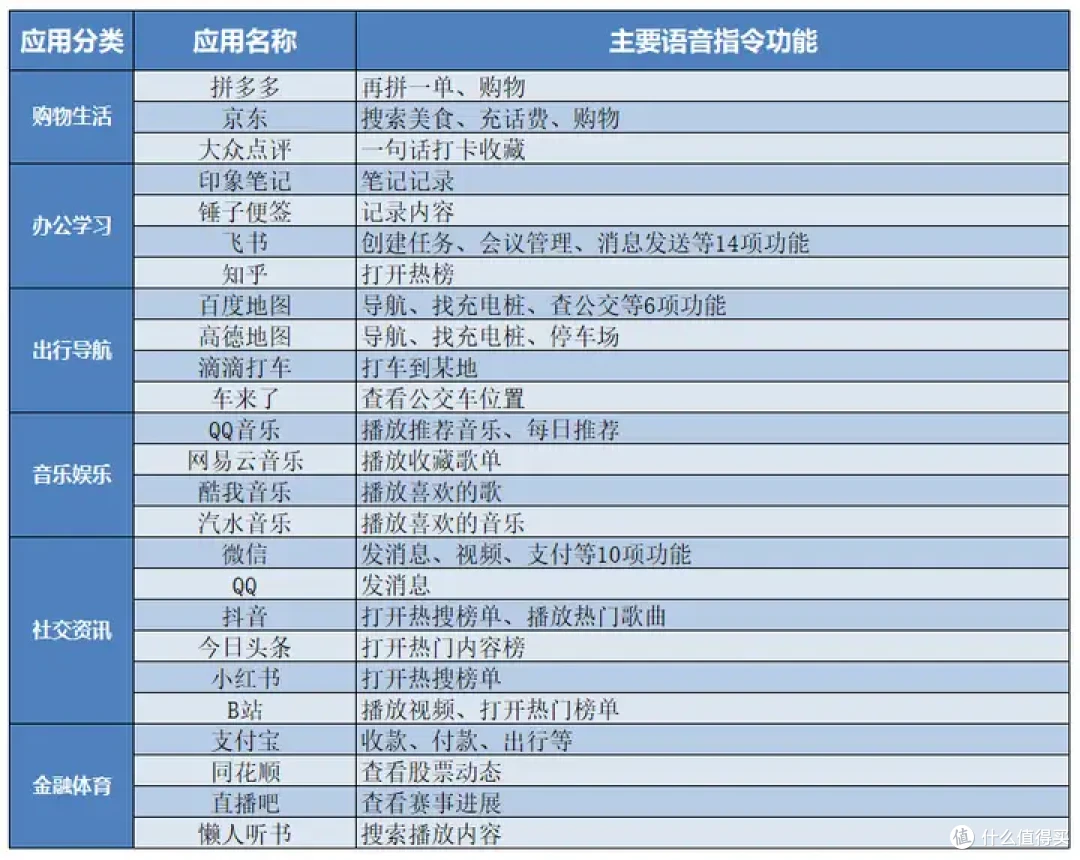 豆包手机的“平替王者”！煎饺App让所有安卓机秒变AI语音神器