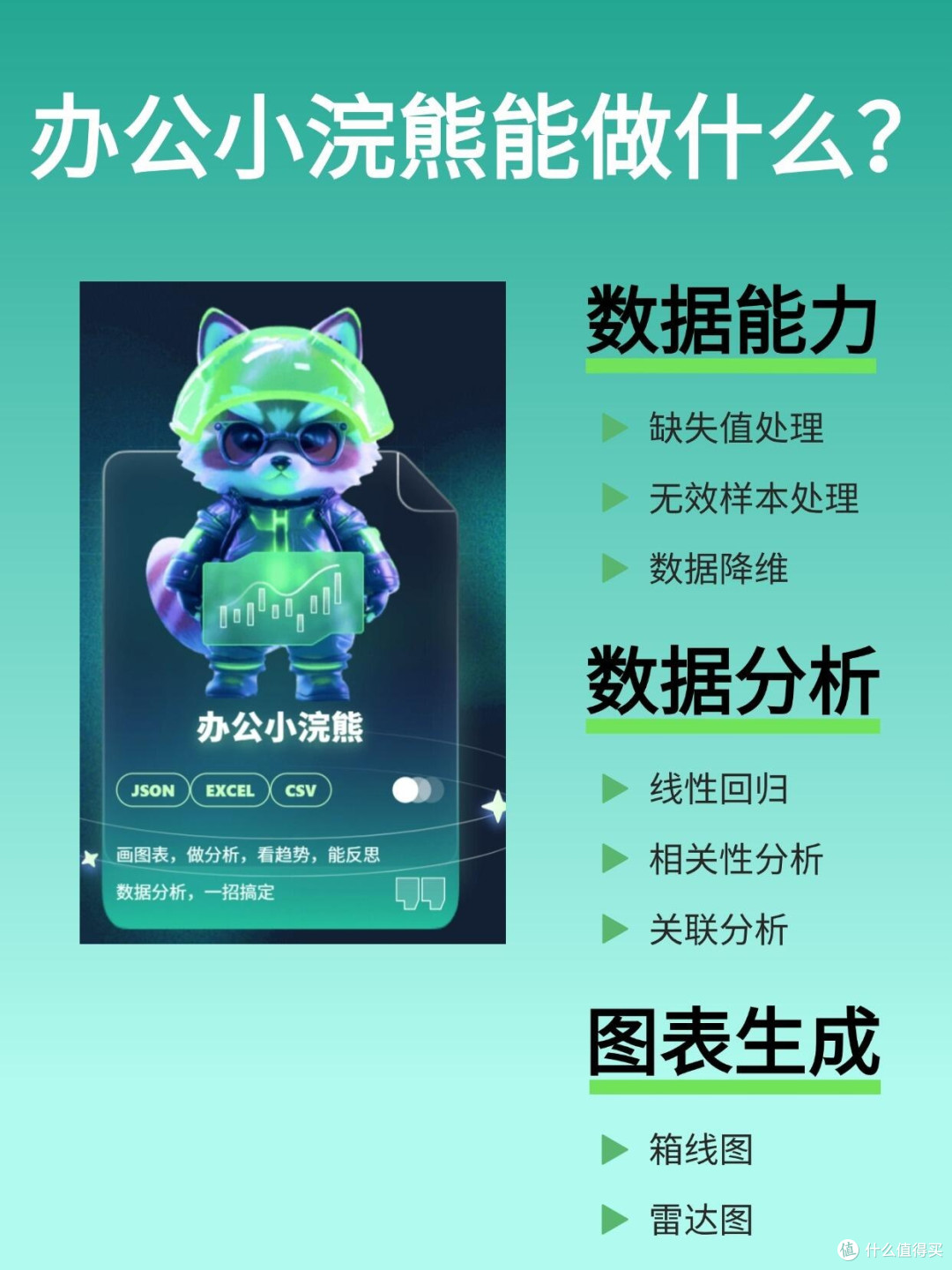 小浣熊智能助手:全场景使用技巧