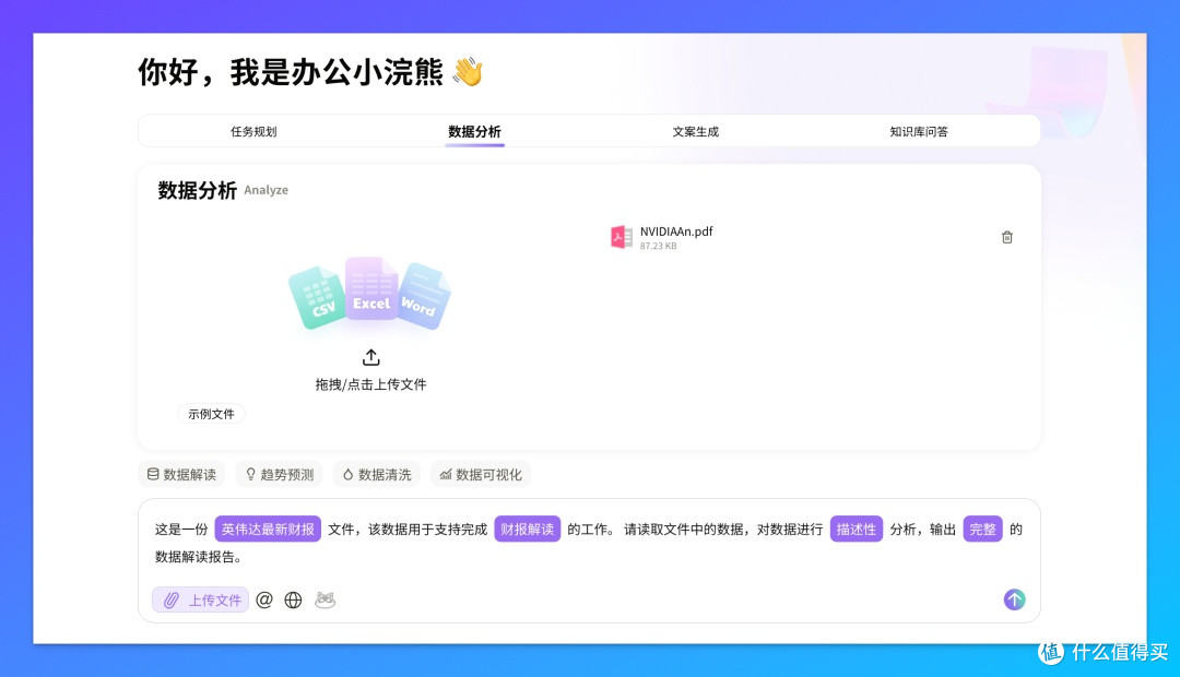  从“劝退”到“劝学”：商汤小浣熊，我的贴身编程导师