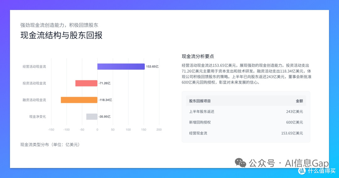 AI不再是工具,而是生产力:小浣熊智能助手如何重新定义人机协作