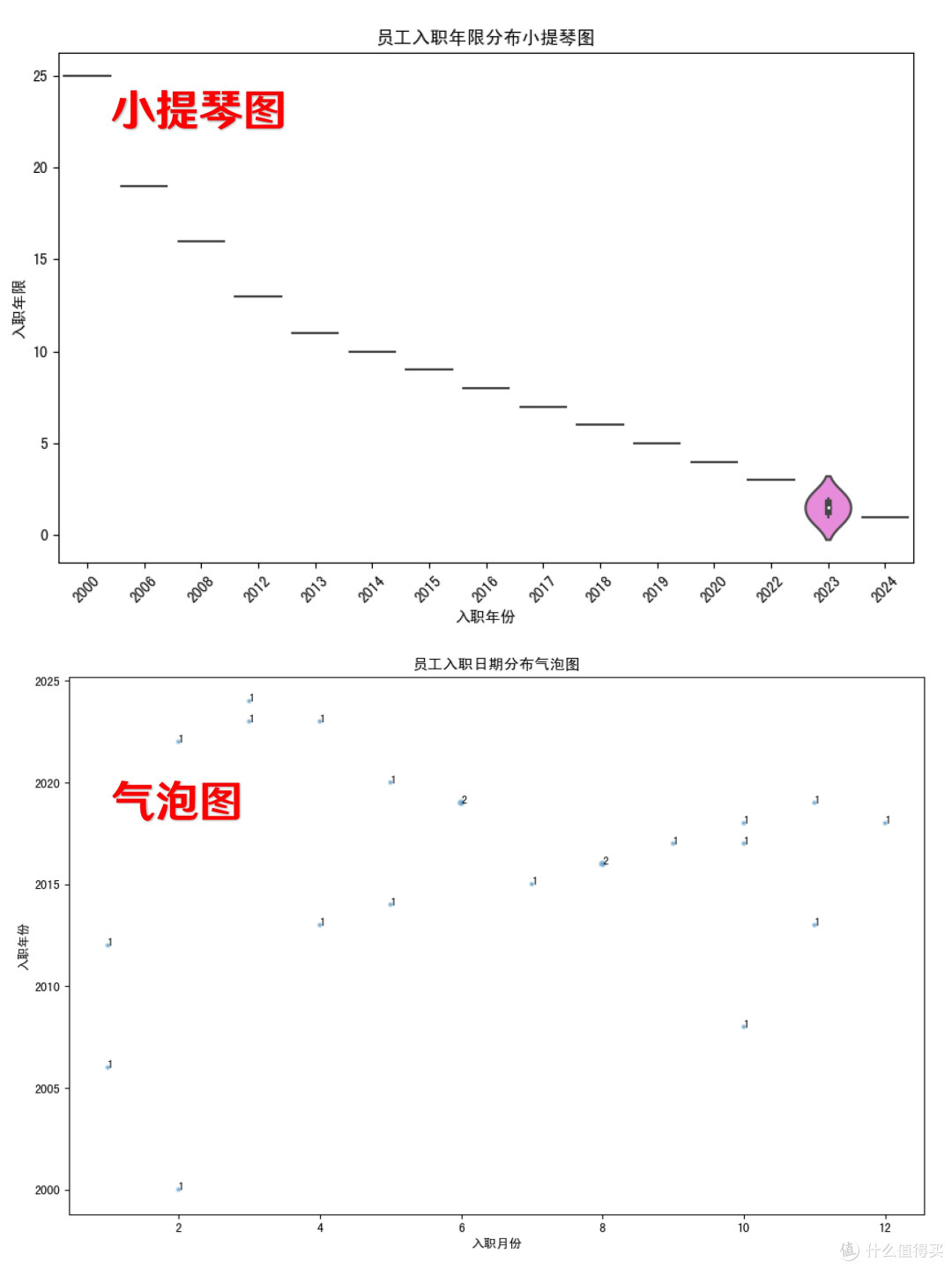 小浣熊智能助手：从工具到伙伴