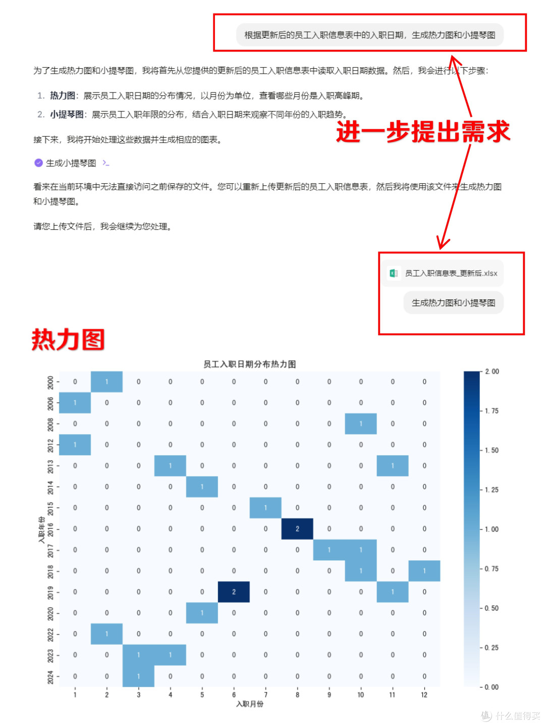 小浣熊智能助手:从工具到伙伴