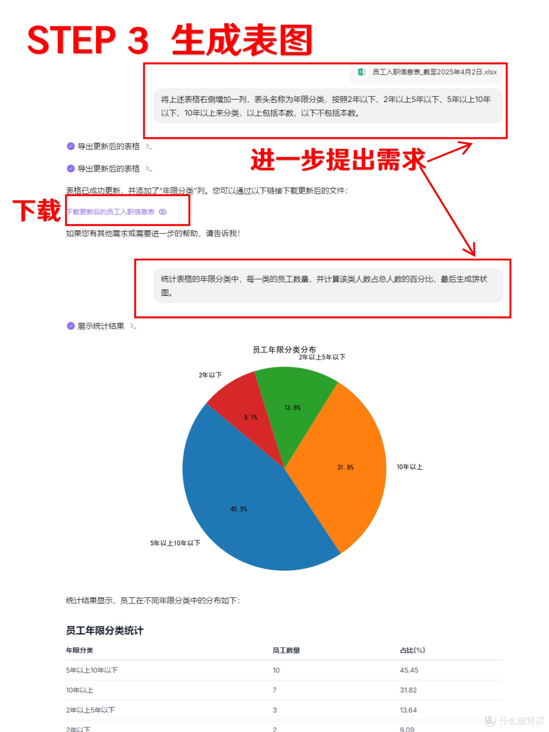 小浣熊智能助手:从工具到伙伴