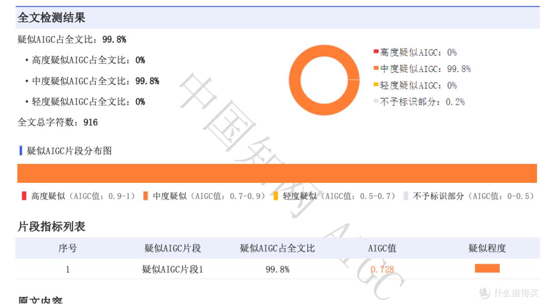 亲测有效！毕业党必备降重降AI率神器，paperface+知网双保险攻略
