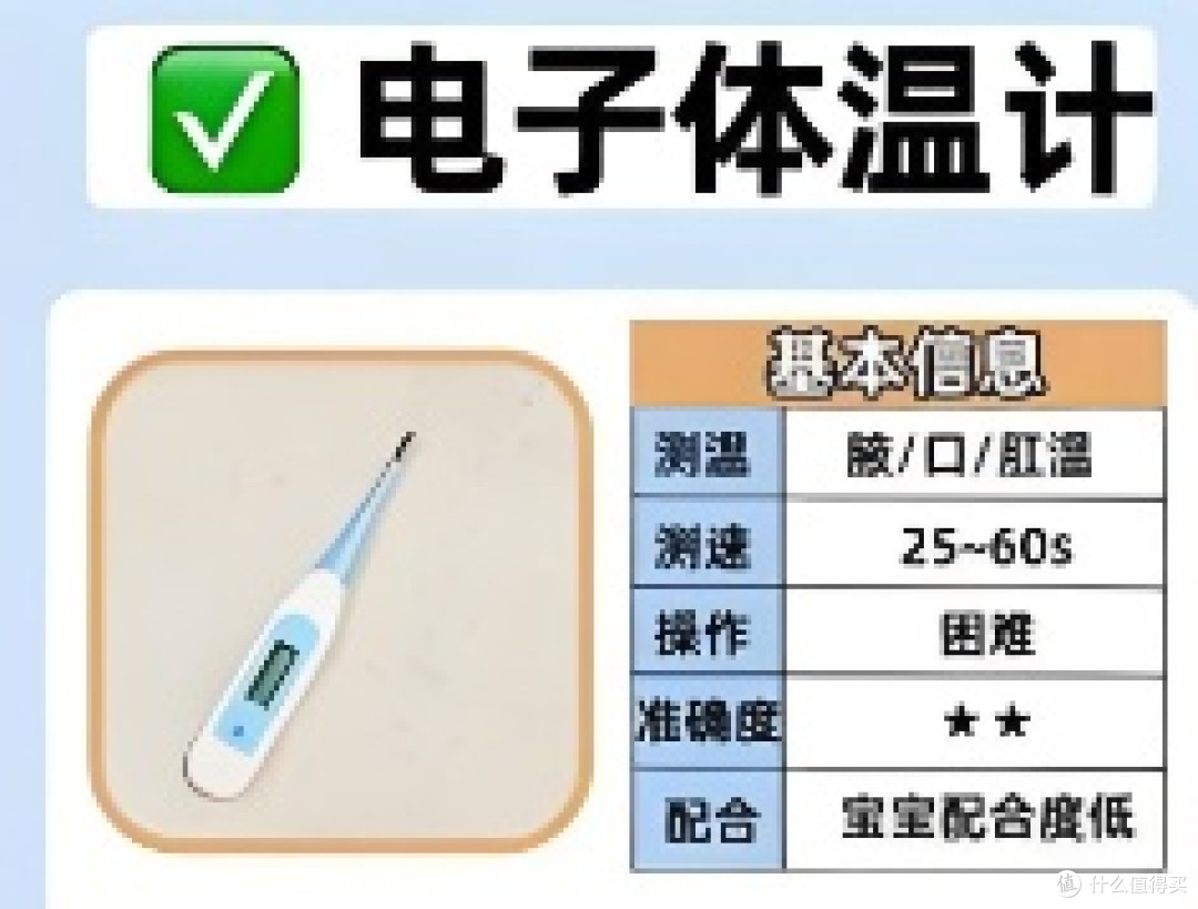 水银体温计谢幕,家庭常备这三类体温计更安全可靠