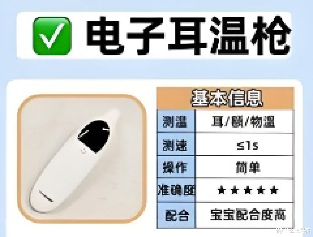 水银体温计谢幕,家庭常备这三类体温计更安全可靠