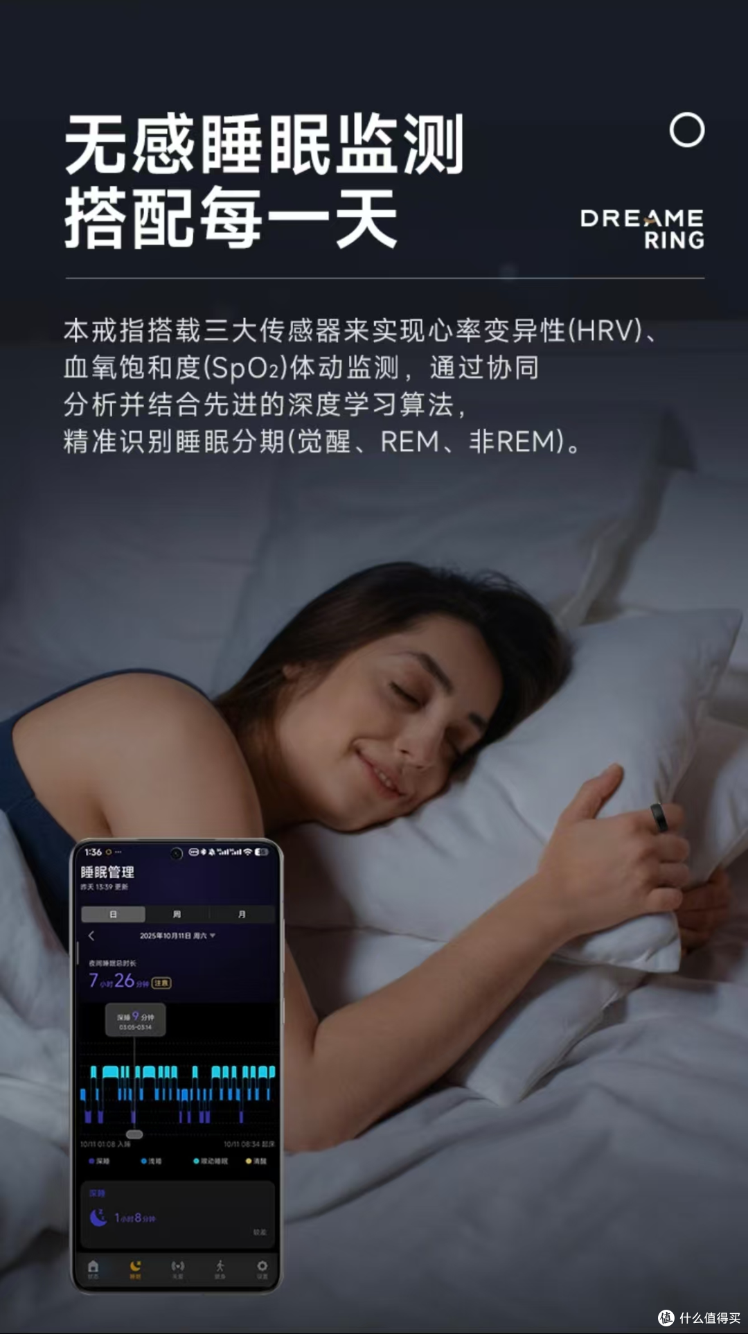 千万元订单引爆市场!追觅AI智能戒指凭硬核实力打造穿戴设备爆款