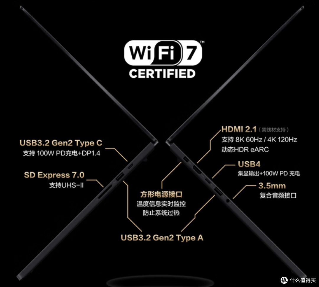 华硕ProArt 创16 2025 RTX5090版体验:移动剪辑党的年末换机优选