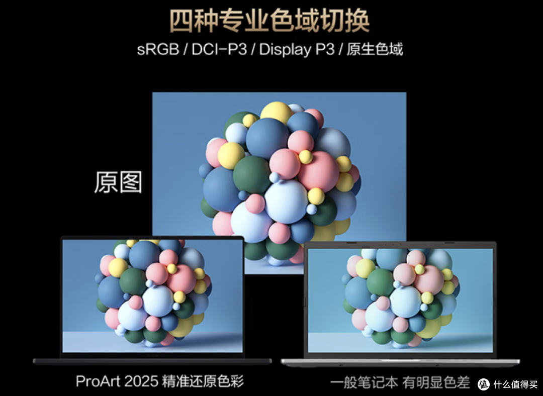 华硕ProArt 创16 2025 RTX5090版体验:移动剪辑党的年末换机优选