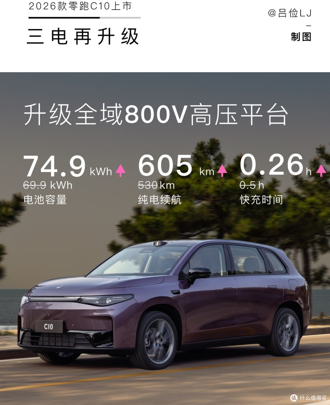 26款零跑C10上市,加量降价,14万级SUV卷王再升级?