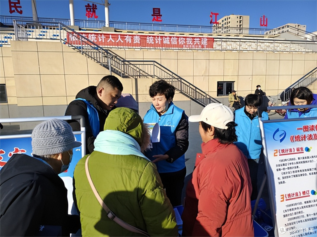 河北省滦州市:诚信诚实守初心、依法统计担使命