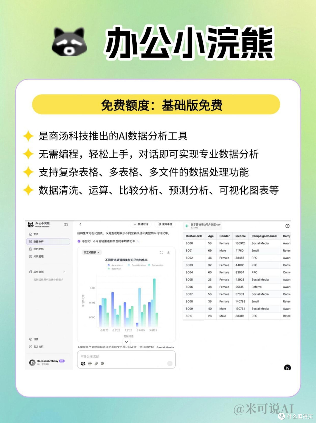 小浣熊智能助手高效使用技巧