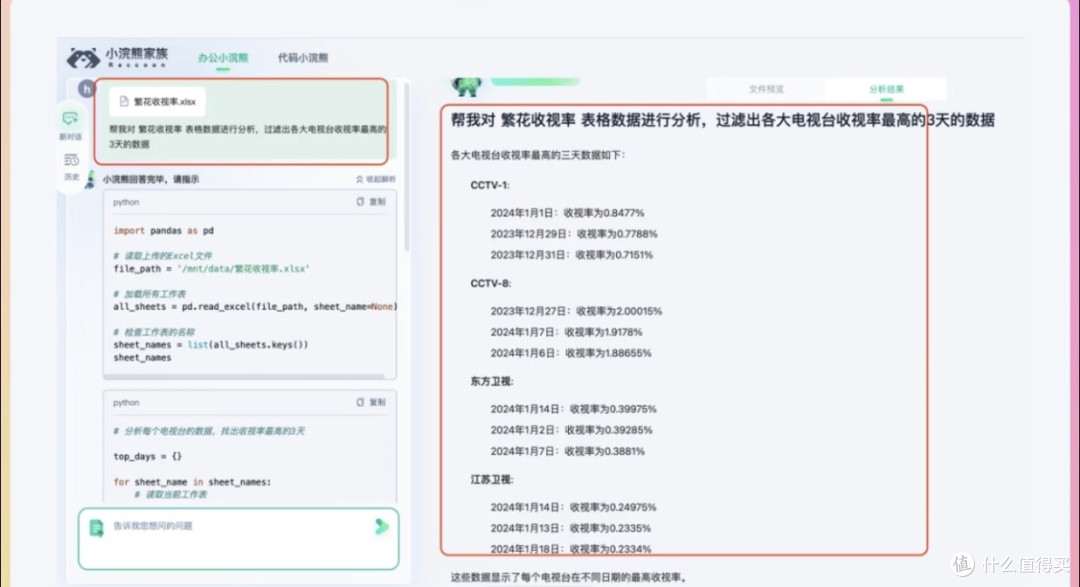 告别无效加班！小浣熊智能助手，职场效率开挂神器