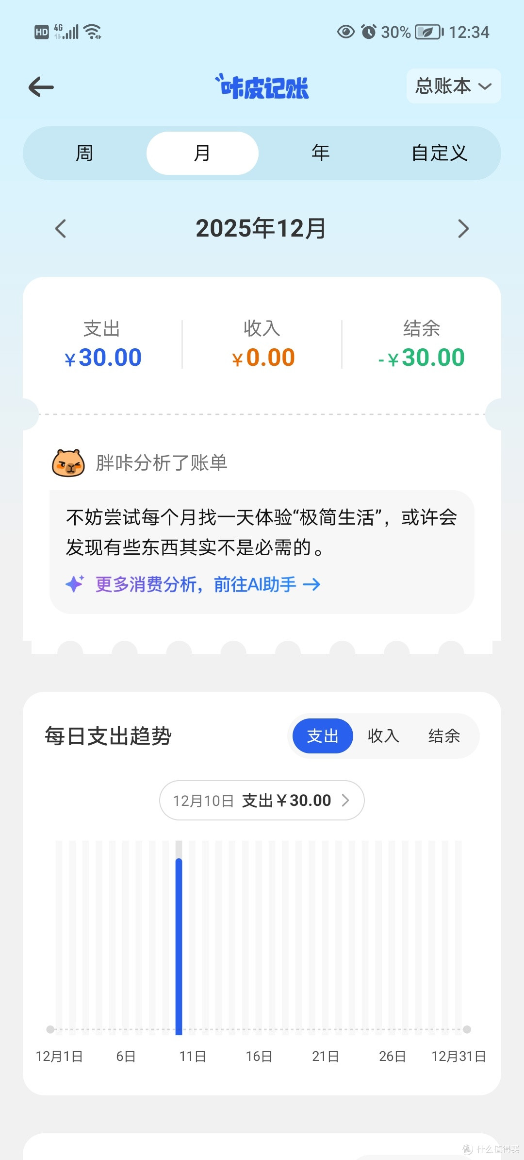 被咔皮记账AI“拿捏”后，我终于告别月光