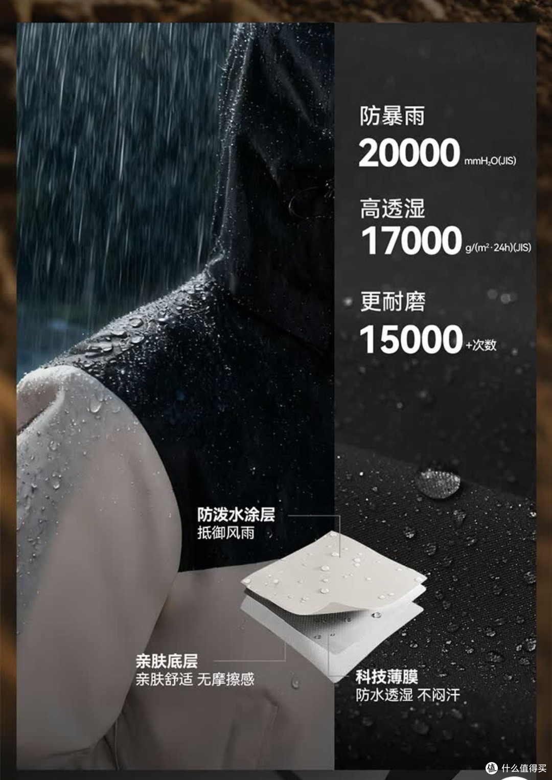 冬季出行全能战衣!伯希和原石鹅绒冲锋衣实测