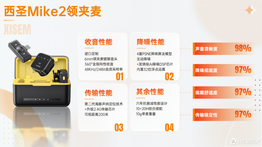专业麦克风哪个牌子好?是不是智商税?这份推荐一定要收藏!