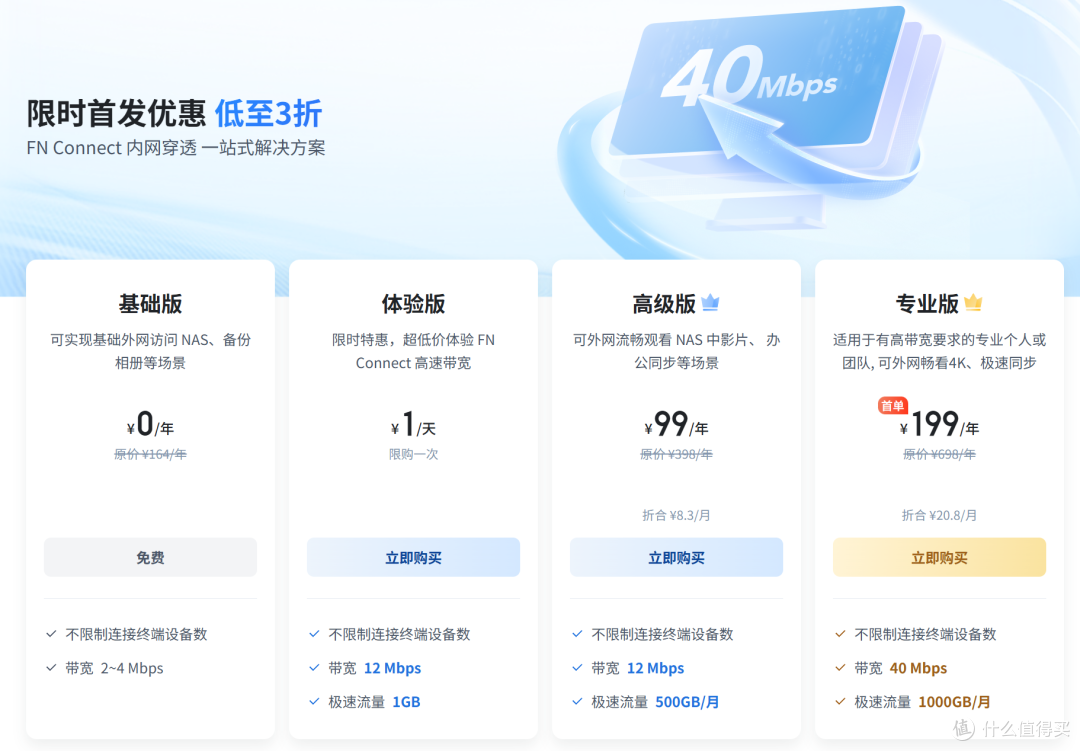 以飞牛OS为例，NAS有哪些神级必装软件+Docker，一文说清