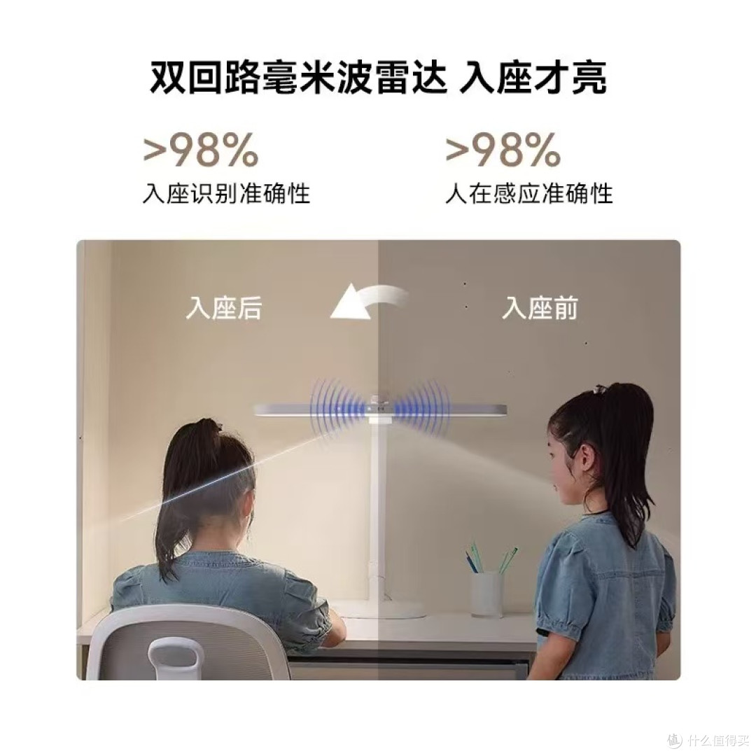 娃近视后我怒换3盏灯！华为智选这台才是真·护眼王者👑
