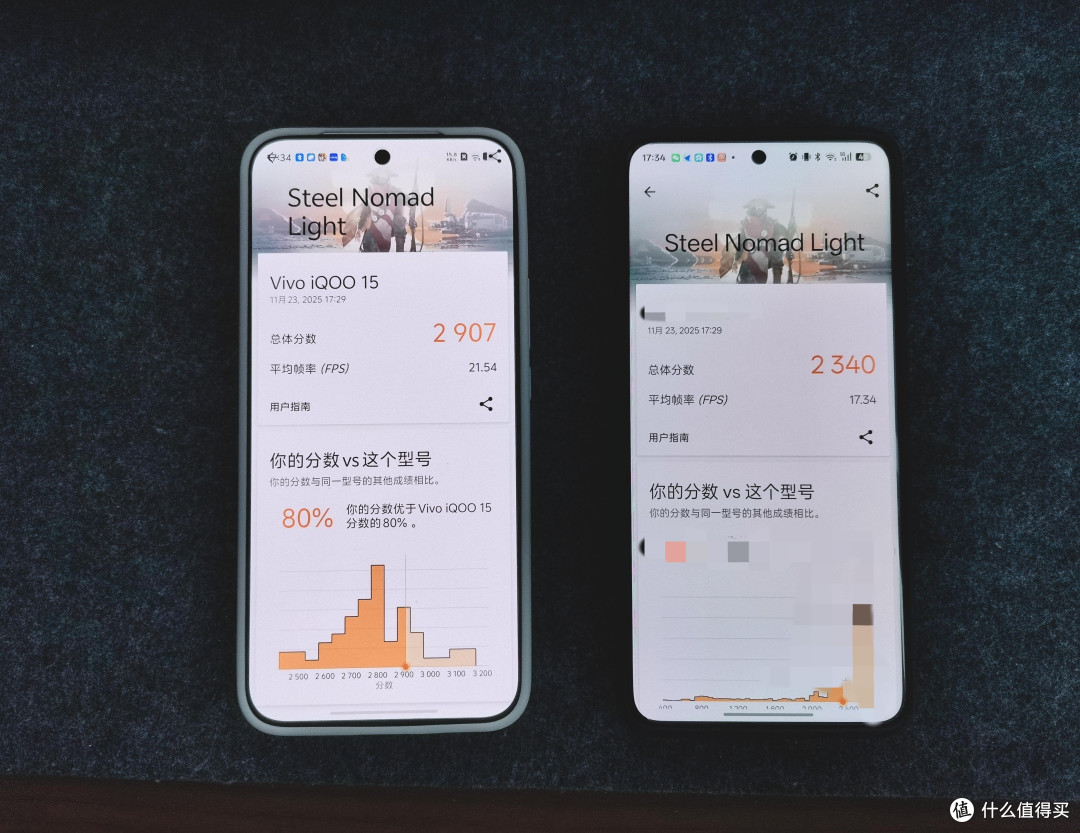 手游党终极答案!锁定第五代骁龙8至尊版,iQOO 15:实测巨香