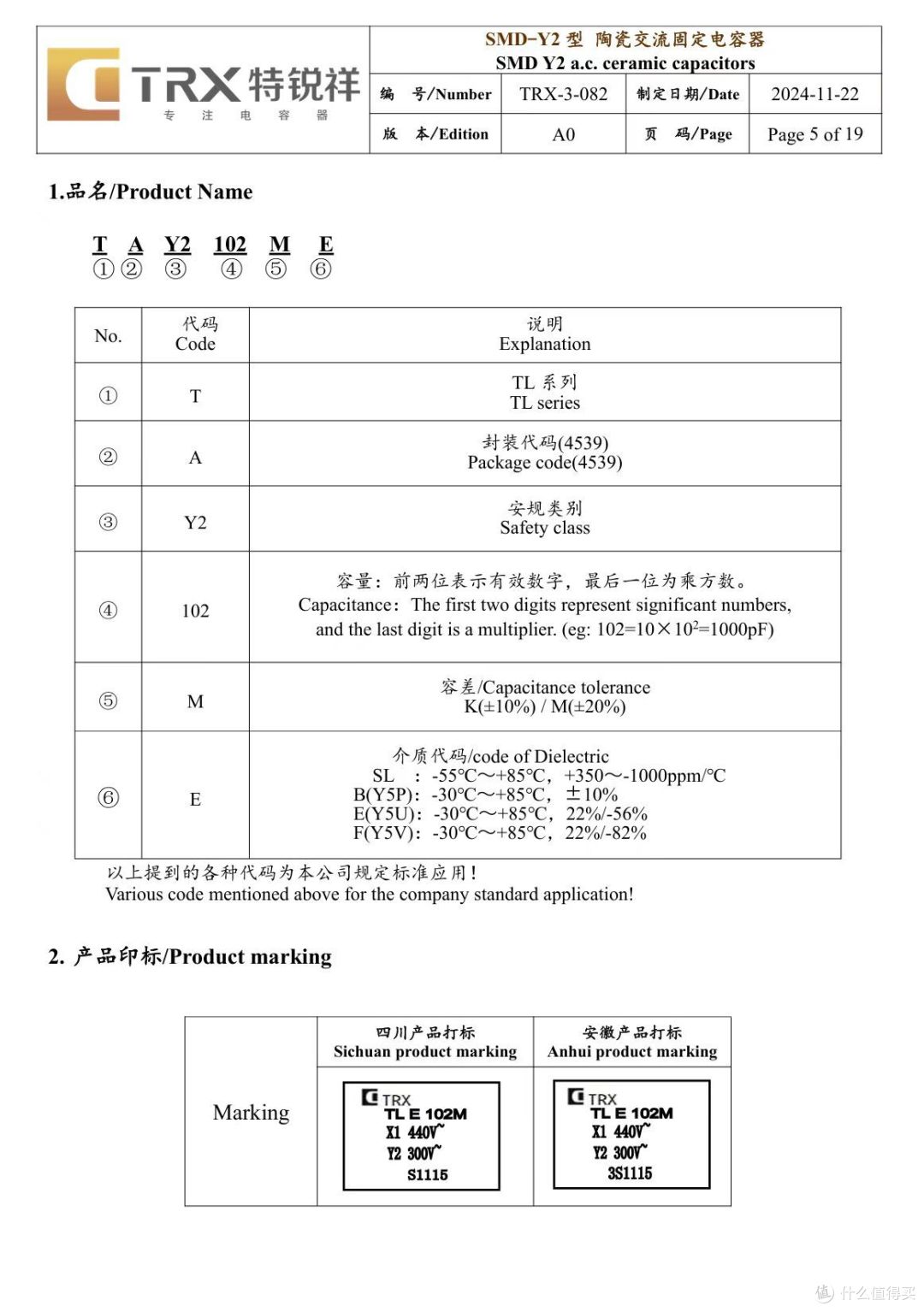 内部灌胶处理光清理就要花小半天，小牛电动280W新国标充电器拆解