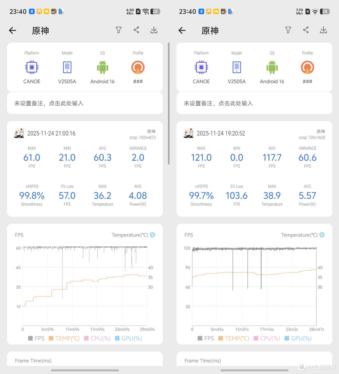 手游党终极答案!锁定第五代骁龙8至尊版,iQOO 15:实测巨香