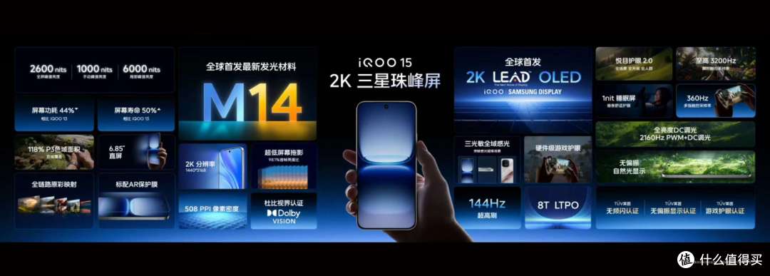 手游党终极答案!锁定第五代骁龙8至尊版,iQOO 15:实测巨香