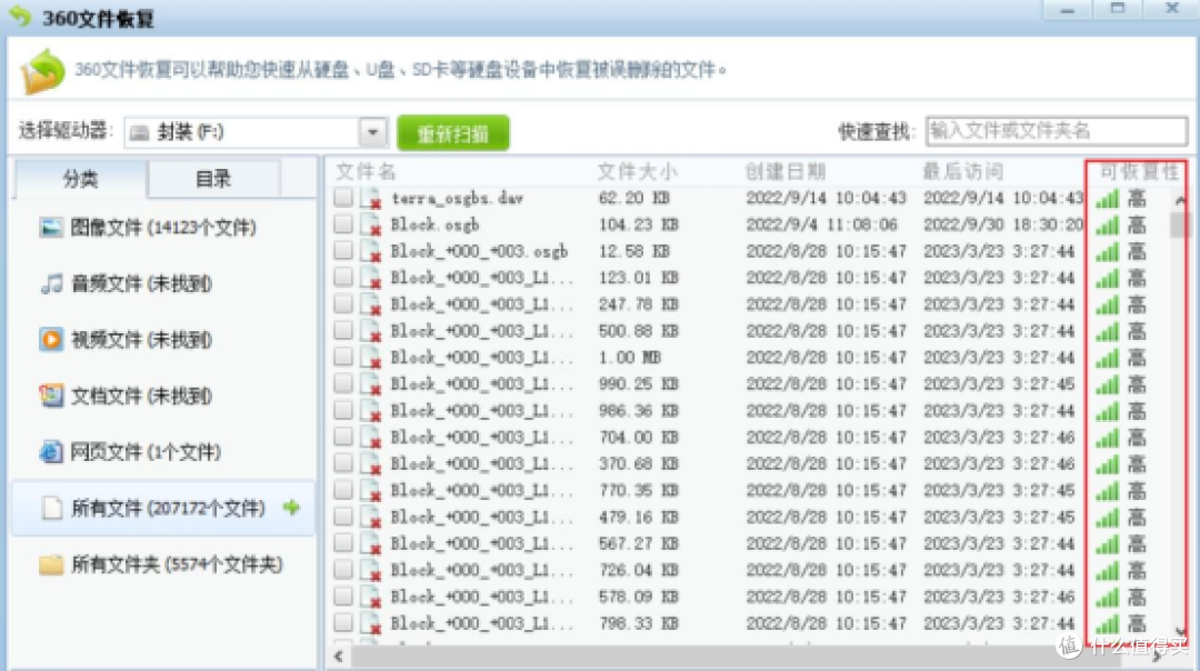 10款专业数据恢复软件,误格式化的照片也能100%还原