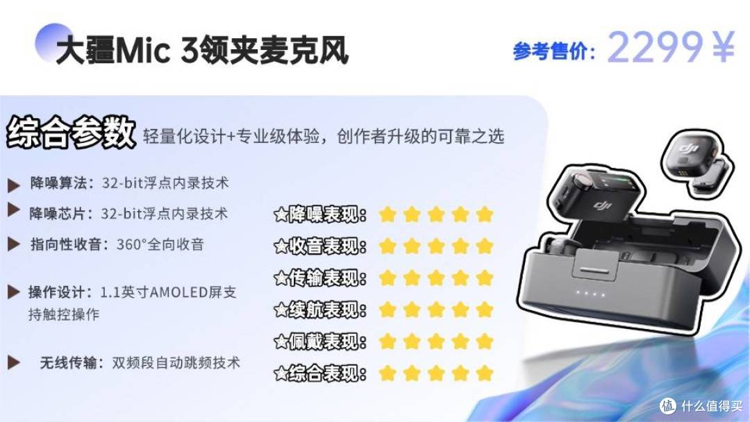 别再乱买!领夹麦克风是干嘛的?解析领夹麦最建议买的三个牌子