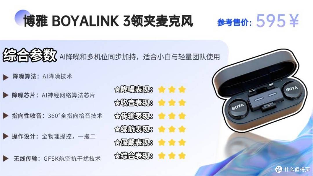 别再乱买!领夹麦克风是干嘛的?解析领夹麦最建议买的三个牌子