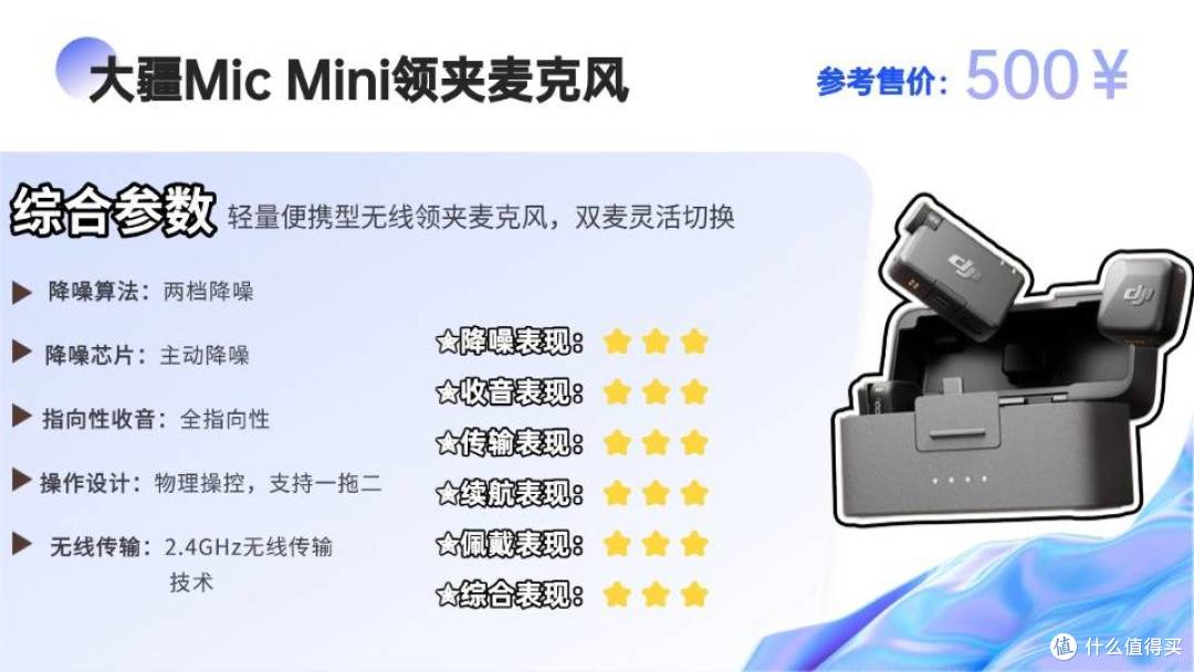 别再乱买!领夹麦克风是干嘛的?解析领夹麦最建议买的三个牌子
