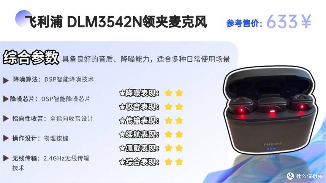 别再乱买!领夹麦克风是干嘛的?解析领夹麦最建议买的三个牌子