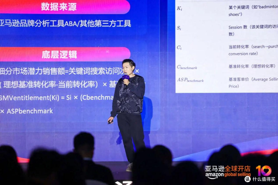 亚马逊工厂跨境转型方案再升级 ↑ 核心干货，一次讲透!