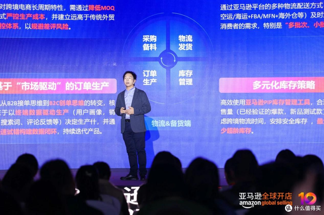 亚马逊工厂跨境转型方案再升级 ↑ 核心干货，一次讲透!