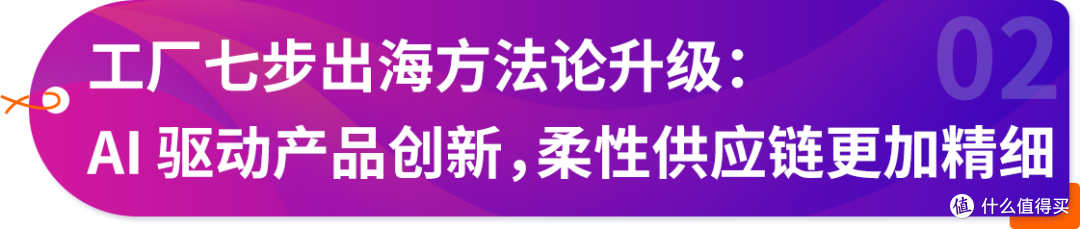 亚马逊工厂跨境转型方案再升级 ↑ 核心干货，一次讲透!