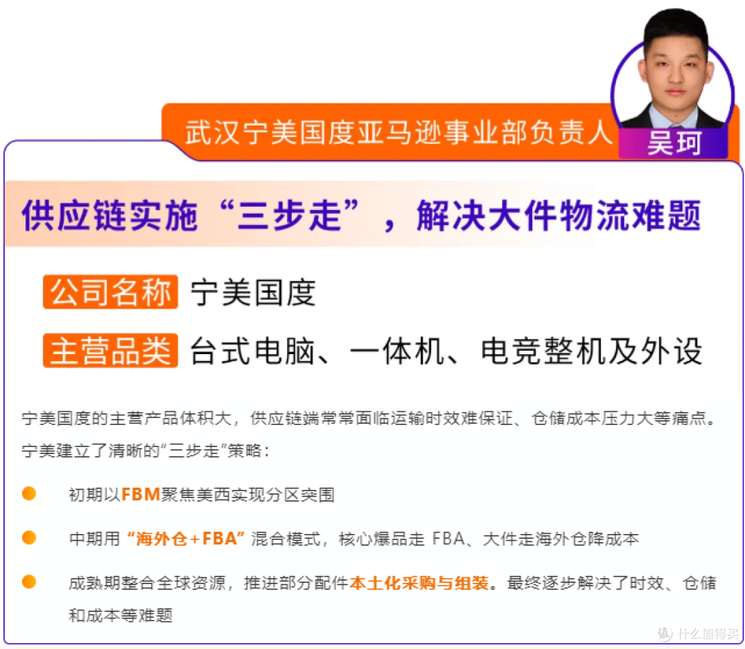 亚马逊工厂跨境转型方案再升级 ↑ 核心干货，一次讲透!