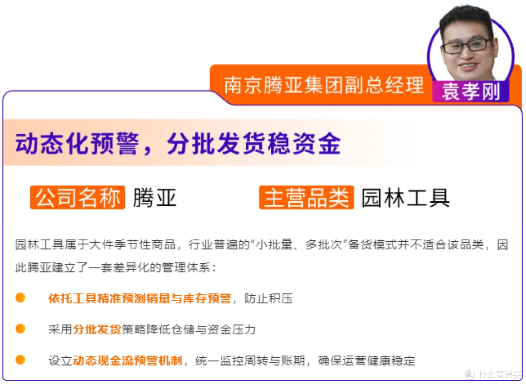 亚马逊工厂跨境转型方案再升级 ↑ 核心干货，一次讲透!