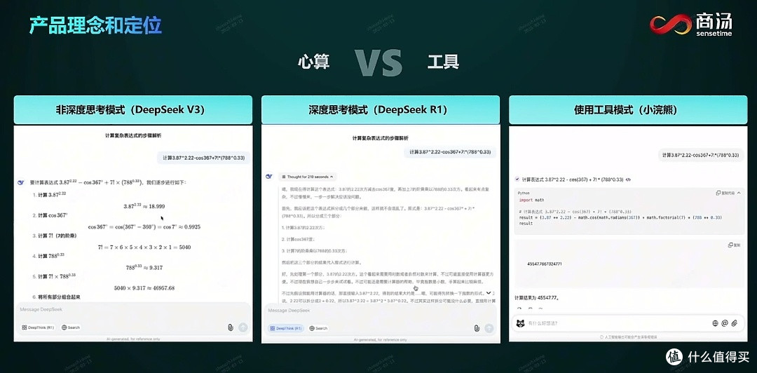 办公小浣熊：全流程写作辅助