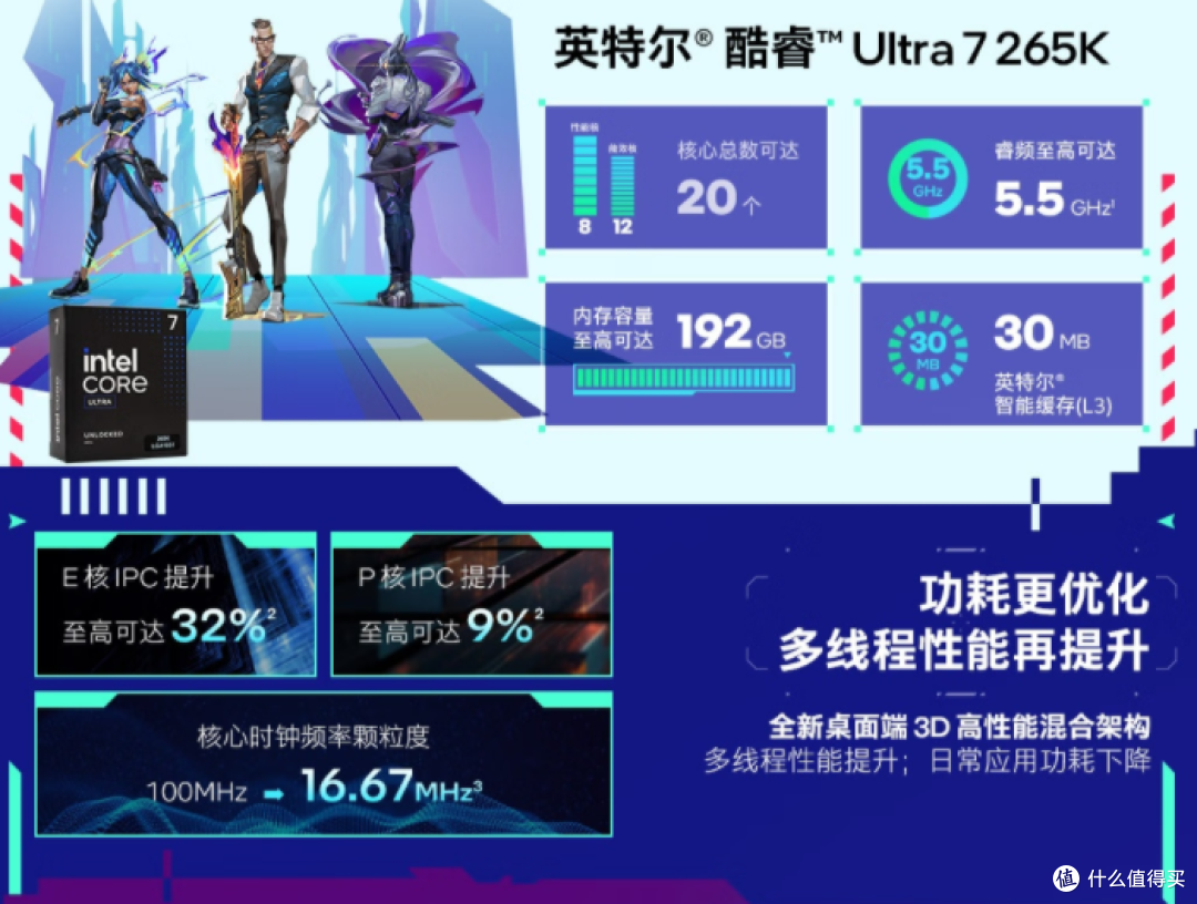 如何化解内存涨价危机?英特尔酷睿Ultra或许是新解法
