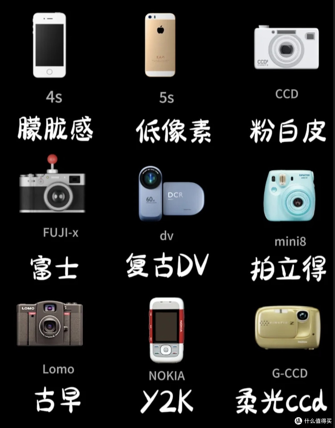 咔皮相机:指尖上的胶片情怀