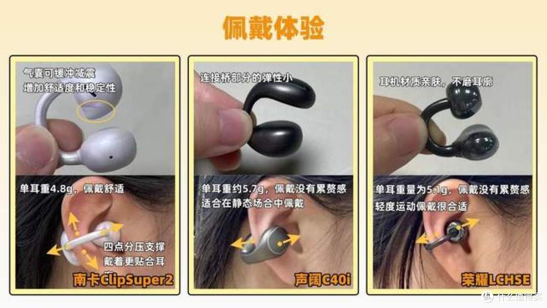 500预算开放式耳机推荐实测南卡、声阔、荣耀三款热门开放式耳机