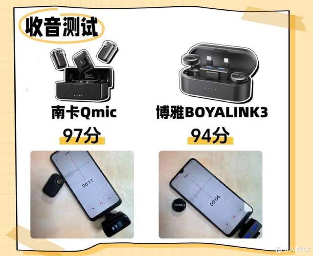 博雅、南卡领夹麦克风好用吗?怎么选?性能测评出炉