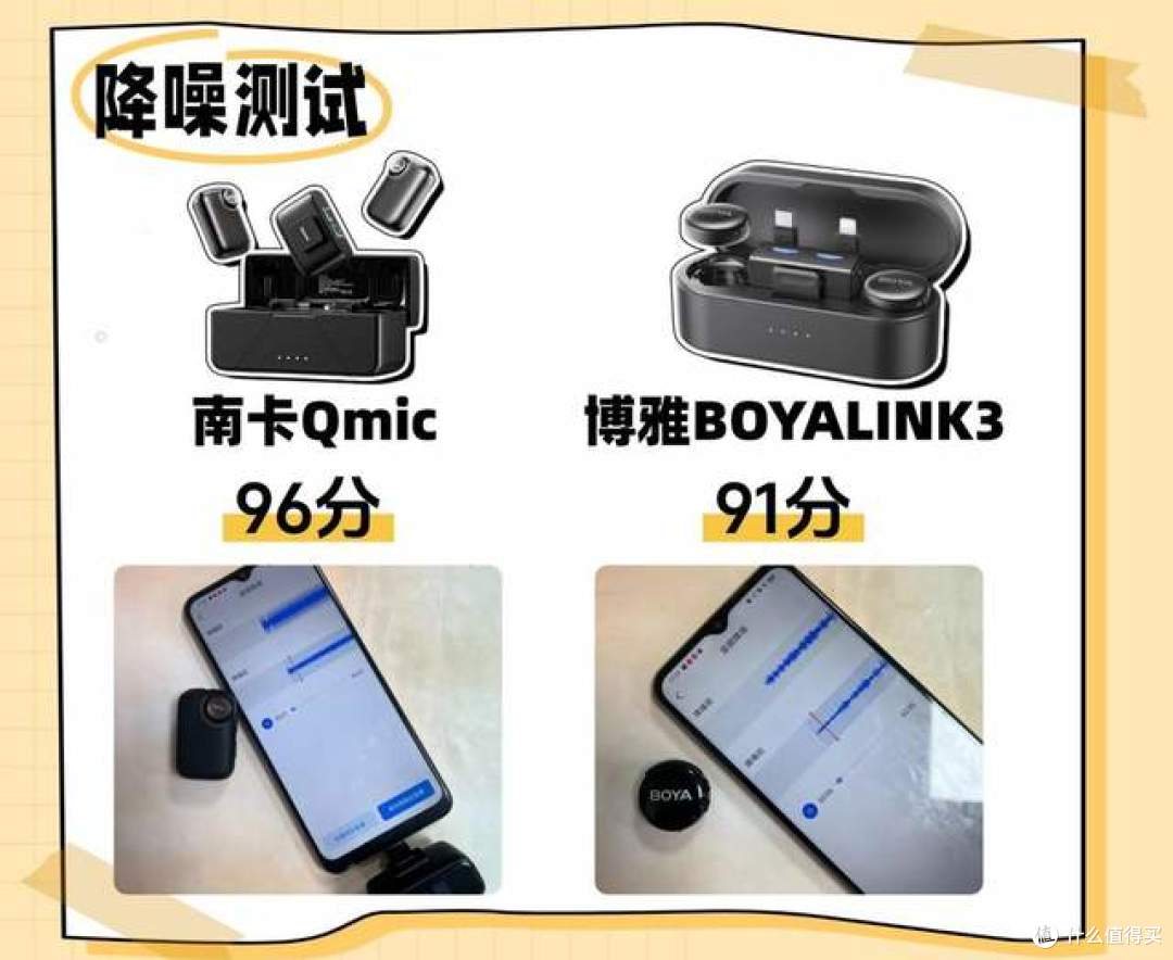 博雅、南卡领夹麦克风好用吗?怎么选?性能测评出炉